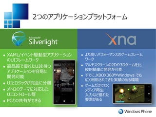 2つのアプリケーションプラットフォーム
 