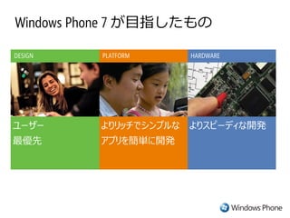 Windows Phone 7 が目指したもの
 