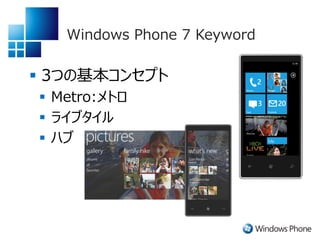 Windows Phone 7 Keyword

 3つの基本コンセプト
 Metro:メトロ
 ライブタイル
 ハブ
 