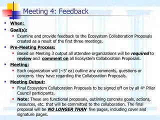 Meeting 4: Feedback When:  Goal(s):   Examine and provide feedback to the Ecosystem Collaboration Proposals created as a result of the first three meetings.  Pre-Meeting Process: Based on Meeting 3 output all attendee organizations will be  required  to   review   and   comment on   all Ecosystem Collaboration Proposals. Meeting: Each organization will (~5’ ea) outline any comments, questions or concerns  they have regarding the Collaboration Proposals. Meeting Output: Final Ecosystem Collaboration Proposals to be signed off on by all 4 th  Pillar Council participants. Note:  These are functional proposals, outlining concrete goals, actions, resources, etc. that will be committed to the collaboration. The final proposal will be  NO LONGER THAN   five pages, including cover and signature pages. 