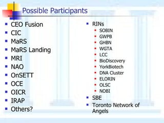 Possible Participants CEO Fusion CIC MaRS MaRS Landing MRI NAO OnSETT OCE OICR IRAP Others? RINs SOBIN GWPB GHBN WGTA LCC BioDiscovery YorkBiotech DNA Cluster ELORIN OLSC NOBI SBE Toronto Network of Angels 