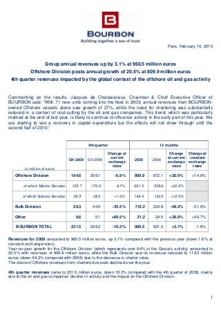 1
Paris, February 10, 2010
Group annual revenues up by 3.1% at 960.5 million euros
Offshore Division posts annual growth o...