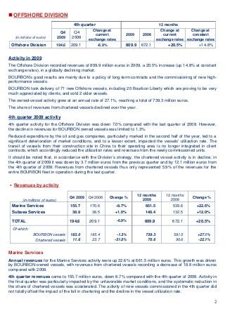 2
 OFFSHORE DIVISION
(in millions of euros)
4th quarter 12 months
Q4
2009
Q4
2008
Change at
current
exchange rates
2009 2...