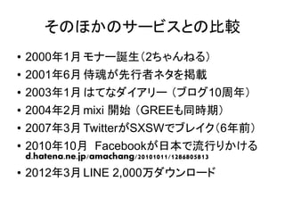 第4回twitter研究会発表資料