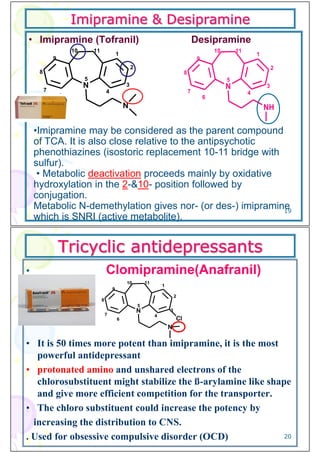 Imipramine & Desipramine
• Imipramine (Tofranil) Desipramine
N
N
1
2
3
4
5
6
7
8
9
10 11
N
NH
1
2
3
4
5
6
7
8
9
10 11
•Imipramine may be considered as the parent compound
of TCA. It is also close relative to the antipsychotic
phenothiazines (isostoric replacement 10-11 bridge with
sulfur).
• Metabolic deactivation proceeds mainly by oxidative
hydroxylation in the 2-&10- position followed by
conjugation.
Metabolic N-demethylation gives nor- (or des-) imipramine
which is SNRI (active metabolite).
19
Tricyclic antidepressants
• Clomipramine(Anafranil)
• It is 50 times more potent than imipramine, it is the most
powerful antidepressant
• protonated amino and unshared electrons of the
chlorosubstituent might stabilize the ß-arylamine like shape
and give more efficient competition for the transporter.
• The chloro substituent could increase the potency by
increasing the distribution to CNS.
. Used for obsessive compulsive disorder (OCD)
N
N
1
2
3
4
5
6
7
8
9
10 11
Cl
20
 