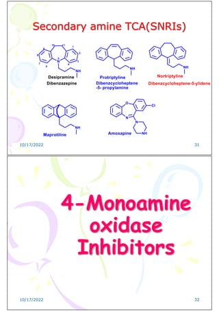Secondary amine TCA(SNRIs)
10/17/2022 31
4-Monoamine
oxidase
Inhibitors
10/17/2022 32
 