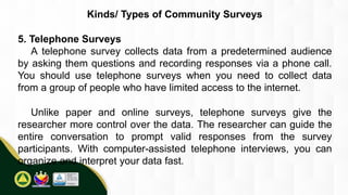 Comprehensive Guide to Community Surveying and Data Collection ...