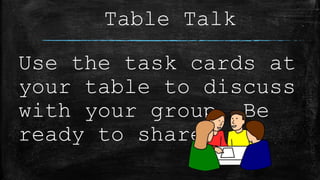 Table Talk
Use the task cards at
your table to discuss
with your group. Be
ready to share!
 