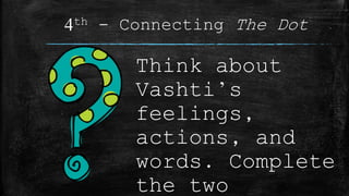 4th - Connecting The Dot
Think about
Vashti’s
feelings,
actions, and
words. Complete
the two
 