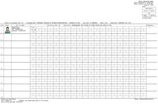 RESULT TABULATION SHEET
Result Prepared on: 26/08/2021
Result Declared on: 26/08/2021
Page No.: 0014
LEGEND
PAPERID(CREDIT...