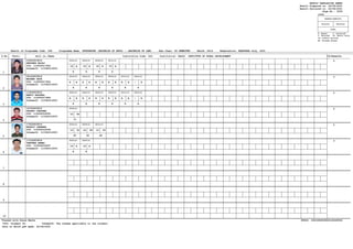 RESULT TABULATION SHEET
Result Prepared on: 26/08/2021
Result Declared on: 26/08/2021
Page No.: 0052
LEGEND
PAPERID(CREDIT...