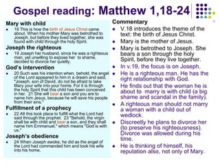 Gospel reading: Matthew 1,18-24
Mary with child
 18 This is how the birth of Jesus Christ came
about. When his mother Mary was betrothed to
Joseph, but before they lived together, she was
found with child through the holy Spirit.
Joseph the righteous
 19 Joseph her husband, since he was a righteous
man, yet unwilling to expose her to shame,
decided to divorce her quietly.
God’s intervention
 20 Such was his intention when, behold, the angel
of the Lord appeared to him in a dream and said,
"Joseph, son of David, do not be afraid to take
Mary your wife into your home. For it is through
the holy Spirit that this child has been conceived
in her. 21 She will bear a son and you are to
name him Jesus, because he will save his people
from their sins."
Fulfillment of a prophecy
 22 All this took place to fulfill what the Lord had
said through the prophet: 23 "Behold, the virgin
shall be with child and bear a son, and they shall
name him Emmanuel," which means "God is with
us."
Joseph’s obedience
 24 When Joseph awoke, he did as the angel of
the Lord had commanded him and took his wife
into his home.
Commentary
 V.18 introduces the theme of the
text: the birth of Jesus Christ.
 Mary is the mother of Jesus.
 Mary is betrothed to Joseph. She
bears a son through the holy
Spirit, before they live together.
 In v.19, the focus is on Joseph.
 He is a righteous man. He has the
right relationship with God.
 He finds out that the woman he is
about to marry is with child (a big
shame and scandal in the family).
 A righteous man should not marry
a woman with a child out of
wedlock.
 Discreetly he plans to divorce her
(to preserve his righteousness).
Divorce was allowed during his
time.
 He is thinking of himself, his
reputation also, not only of Mary.
 