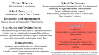 Thaiane Moreira de Oliveira - The preprint state: an overview about preprint ecosystem