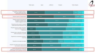 Thaiane Moreira de Oliveira - The preprint state: an overview about preprint ecosystem