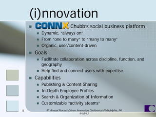 (i)nnovation
 Chubb’s social business platform
 Dynamic, “always on”
 From “one to many” to “many to many”
 Organic, user/content-driven
 Goals
 Facilitate collaboration across discipline, function, and
geography
 Help find and connect users with expertise
 Capabilities
 Publishing & Content Sharing
 In-Depth Employee Profiles
 Search & Organization of Information
 Customizable “activity steams”
11 4th Annual Process Driven Innovation Conference Philadelphia, PA
9/18/13
 