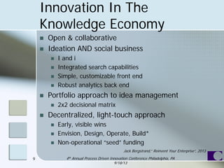 Innovation In The
Knowledge Economy
 Open & collaborative
 Ideation AND social business
 I and i
 Integrated search capabilities
 Simple, customizable front end
 Robust analytics back end
 Portfolio approach to idea management
 2x2 decisional matrix
 Decentralized, light-touch approach
 Early, visible wins
 Envision, Design, Operate, Build*
 Non-operational “seed” funding
Jack Bergstrand,” Reinvent Your Enterprise”, 2013
9 4th Annual Process Driven Innovation Conference Philadelphia, PA
9/18/13
 