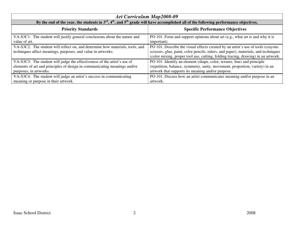 Fourth Grade Art Curriculum Map