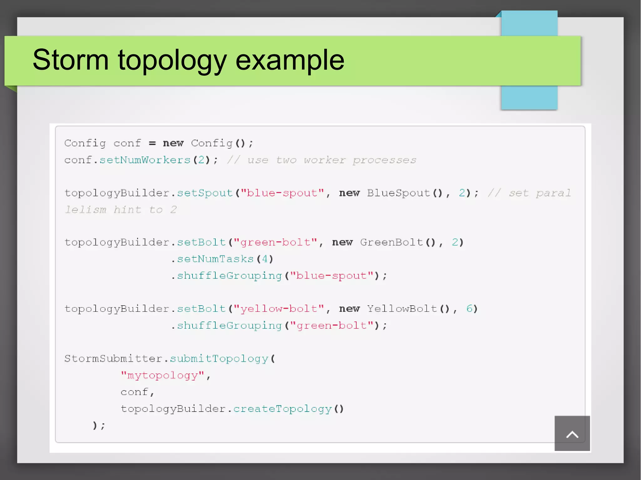 Storm topology example
 
