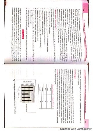 B.PHARMACY 8th Semester Biostatistics and Research Methodoly | PDF