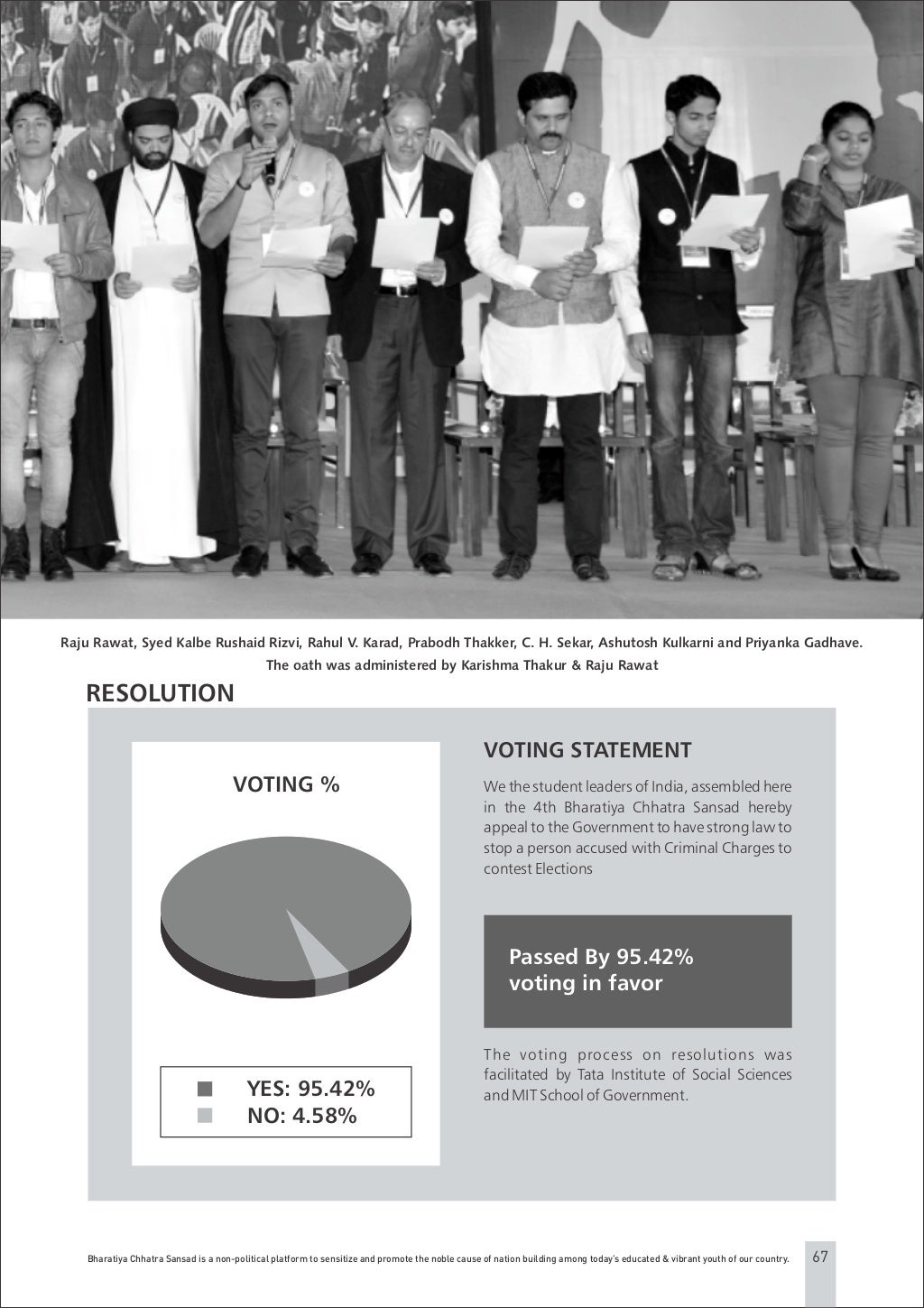 4th Bharatiya Chhatra Sansad Report