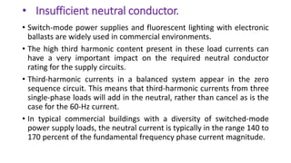 • Insufficient neutral conductor.
• Switch-mode power supplies and fluorescent lighting with electronic
ballasts are widely used in commercial environments.
• The high third harmonic content present in these load currents can
have a very important impact on the required neutral conductor
rating for the supply circuits.
• Third-harmonic currents in a balanced system appear in the zero
sequence circuit. This means that third-harmonic currents from three
single-phase loads will add in the neutral, rather than cancel as is the
case for the 60-Hz current.
• In typical commercial buildings with a diversity of switched-mode
power supply loads, the neutral current is typically in the range 140 to
170 percent of the fundamental frequency phase current magnitude.
 