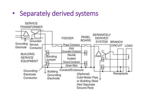 • Separately derived systems
 