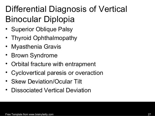 4th cranial nerve diplopia charting