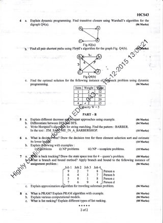 4 a. Explain dynamic programming.
digraph Qa@).
Find transitive closure using
Fig.aQ(a)
"b:"'find'a11'pair shortest'paths using Floid's algorithm for the graph Fig. Qa@).
Find the optimal
programming.
Fig.Qa@)
solution for the following instance o
Item Weieht Y&e
1 2 12
2 1N^; 10
3 (r 20
4 t 2, 15
yw:5
a. Explain different decrease
PAR.T _ B
approaches using example.
b. Differentiate between D BFS.
10cs43
Warshall's algorithm for the
(06 Marks)
a*
.dd'lil,
d,y
.r r
d
using dynamic
(06 Marks)
(06 Marks)
(04 Marks)
(10 Marks)
(06 Marks)
(06 Marks)
(06 Marks)
(08 Marks)
c. Write'Hoiiryi66l?s
In the text : JIM
^6)** ap'o{"
r/
ffidtu.k
problem
for string matching. Find the pattern : BARBER.
IN A BARBERSHOP.
7 ,. ,$$s back tracking? Draw the state space tree for 4 - queen's problem.
qfb$/hat is branch and bound method? Apply branch and bound to the following
. -
' assignment problem :
.^] Job 1 lob2 Job 3 Job 4
$$- f? ': i il ltir;I 5 8 t 8 lPersonc
, L 7 G g 4 Jrersond
c. Explain approximation algbrithm for traveling salesman problem.
8 a. Yfhat is PRAM? Explain PITAM algorithm with example.
b. Explain various computational models.
c. What is list ranking? Explain different types of list rarking.
!f:itf**
2 of?
6 a. What b decisbiHef Draw the decision tree for three element selection sort and estimate
its lower (10 Marks)
(10 Marks)
(08 Marks)
instance of
(06 Marks)
b. Explain ing with examples :
1 lems ii) NP problems iii) NP -,'conplete problems.
 