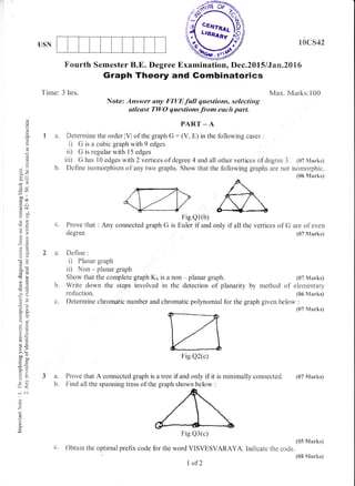 USN tocs+z
o
o
o.
.3
E
(o
!(J
4)
,4a
;qoo
.s c
Fcb
Yt)
-O
o>
?. n.
6O
b0i
dd
26
96
2o'l^
-G
a-;
oi
i .9.
6:
.O
utE
€i
!o
o.-
>'!
boe
=60
o=
E'Y! :_
v!
O
U<
* a.l
O
z
d
tr
o
c.
E
Fourth Semester B.E. Degree Examination, Dec.2015lJan"20l6
Graph Theory and Gombinatorics
Time: 3 hrs. Max. Marks:100
Note: Answer any FIVE full questions, selecting
atleast TWO questions from each part"
PART _ A
I a. Determine the order lVl of the graph G: (V, E) in the following cases :
0 G is a cubic graph with 9 edges
ii) G is regular with 15 edges
iii) G has l0 edges with2 vertices of degree 4 and all othervertices of degree 3. (07l!{arks}
b. Define isomorphism of any two graphs. Show that the foltowing graphs are not isomorphic.
(06 Marks)
Fig.Q1(b)
c. Prove that : Any connected graph G is Euler if and only if all the vefiices of G are of even
degree. (07 Marks)
,!^
Ld. Define:
i) Planar graph
ii) Non - planar graph
Show that the complete graph Ks is a non * planar graph. (07 Marks)
Write down the steps involved in the detection of planarity by method of elementary
reduction. (06 Marks)
Determine chromatic number and chromatic polynomial for the graph given O.ro*,.*,
Marks)
b.
C.
Prove that A connected graph is a tree if and only if it is minimally connected. (07 Marks)
Find all the spanning tress of the graph shown below :
Fig.Q3(c)
Obtain the optimal prefix code for the word VISVESVARAYA.
(05 Mari<s)
Indicate the code.
(08 Marks)
Fig.Q2(c)
I of2
 