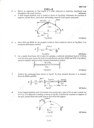 5a.
b.
10cv43
PART _ ts
Derive an expression to find length of a cable subjected to uniformly distributed load
throughout with usual notations. (08 Marks)
A three hinged parabolic arch is ioaded as shown in Fig.Q5(b). Determine the reactions at
supports, normal thrust, radial shear and bending moment at left quarter span point.
FiS.Qs(b) (12 Marks)
6 a. Draw SFD and BMD for the propped cantilever beam loaded as shown in Fig.Q6(a). Use
consistent deformation method.
Ftg.Q6(a) (08 Marks)
b. For a rigidly fixed beam AB of span 5m carrying a uniformly distributed load of 10 kN/m
over the entire span, locate the point of contra flexure and draw BMD and SFD. [Fig.Q6(b)],
carryout complete analysis using consistent deformation method.
lo r*lw
5tt-
Analyze the continu"orn beam
Draw the BMD and SFD.
Fig.Q5(b) (12 Marks)
shown in Fig.Q7, by three moment theorem. E is constant.
Ftg.Q7 (20 Marks)
A two hinged parabolic arch of constant cross-section has a span of 60 m and a central rise
of 10 m. It is subjected to loading as shown in Fig.Q8. Calculate the reactions at supports of
the arch, normal thrust and radial shear at 20 m from 1eft support.
{<{<**a
2 of2
A-
% r<*]y
-
"
Fig.Q6(a)
2oxll*-
/_ )-
Fig.Q7
lO*v
Fig.Q8 (20 Marks)
 