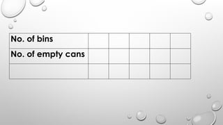 No. of bins
No. of empty cans
 