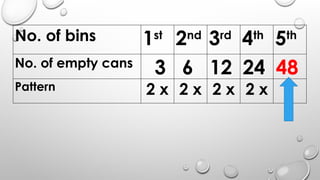 No. of bins 1st
2nd
3rd
4th
5th
No. of empty cans
3 6 12 24 48
Pattern 2 x 2 x 2 x 2 x
 