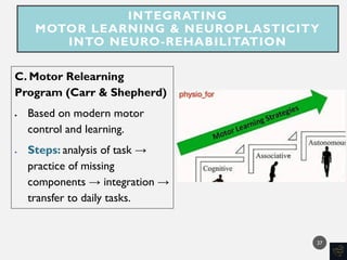 4_The_applicability_of_motor_control_&_learning_to_neurorehabilitation.pdf
