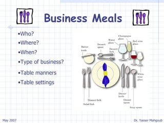 Business Meals Who? Where? When? Table manners Type of business? Table settings 