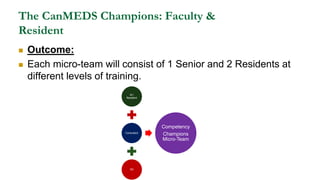 The CanMEDS Champions: Faculty &
Resident
 Outcome:
 Each micro-team will consist of 1 Senior and 2 Residents at
different levels of training.
R1
Resident
Consultant
R2
Competency
Champions
Micro-Team
 