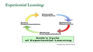 Experiential Learning:
 