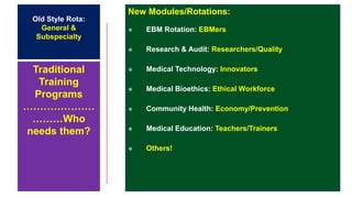 Old Style Rota:
General &
Subspecialty
Traditional
Training
Programs
…………………
………Who
needs them?
New Modules/Rotations:
 EBM Rotation: EBMers
 Research & Audit: Researchers/Quality
 Medical Technology: Innovators
 Medical Bioethics: Ethical Workforce
 Community Health: Economy/Prevention
 Medical Education: Teachers/Trainers
 Others!
 