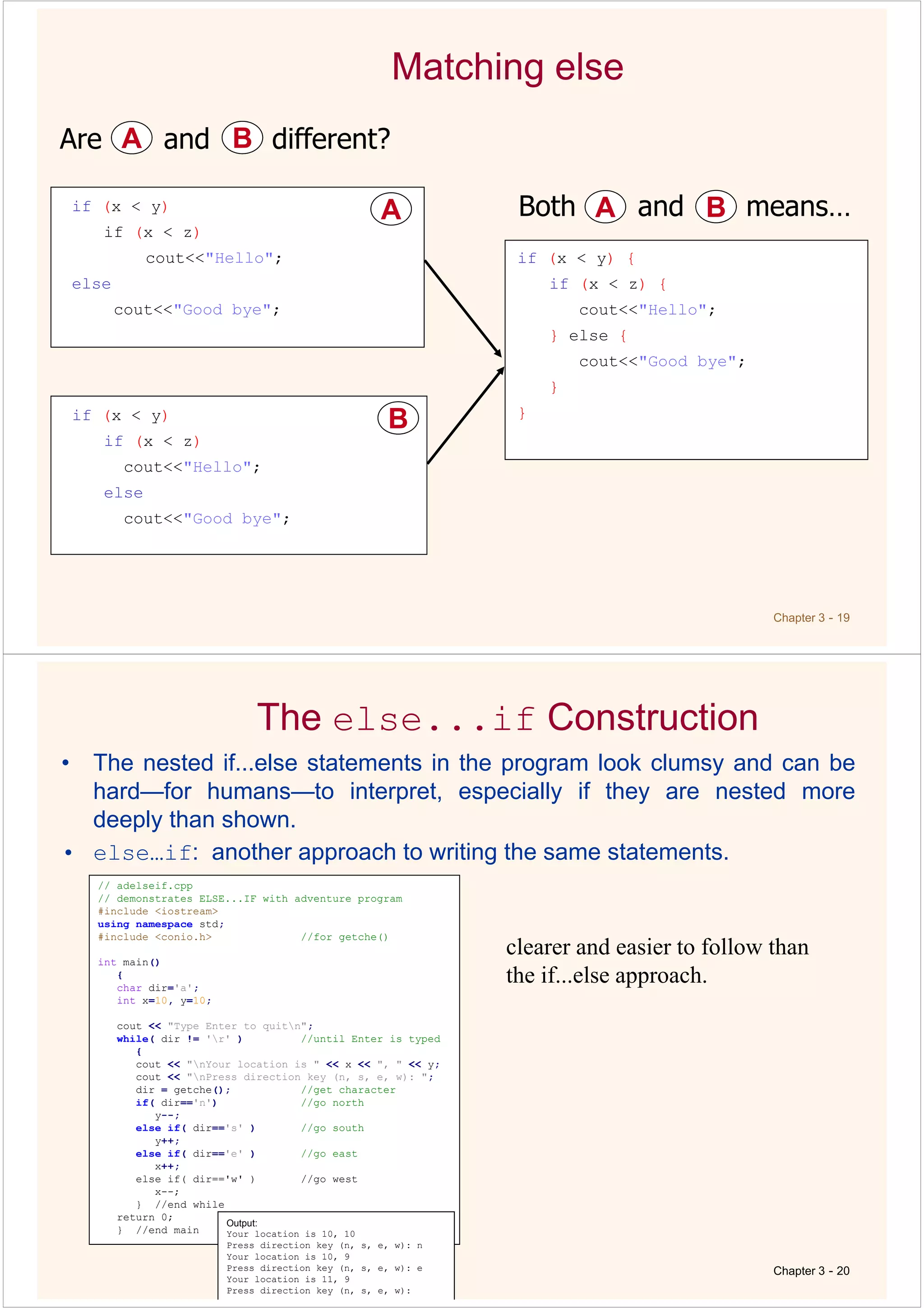 Chapter 3 - 19
Matching else
if (x < y)
if (x < z)
cout<<"Hello";
else
cout<<"Good bye";
A
A
if (x < y)
if (x < z)
cout<<"Hello";
else
cout<<"Good bye";
B
B
Are and different?
A
A B
B
if (x < y) {
if (x < z) {
cout<<"Hello";
} else {
cout<<"Good bye";
}
}
Both and means…
A
A B
B
The else...if Construction
• The nested if...else statements in the program look clumsy and can be
hard—for humans—to interpret, especially if they are nested more
deeply than shown.
• else…if: another approach to writing the same statements.
Chapter 3 - 20
// adelseif.cpp
// demonstrates ELSE...IF with adventure program
#include <iostream>
using namespace std;
#include <conio.h> //for getche()
int main()
{
char dir='a';
int x=10, y=10;
cout << "Type Enter to quitn";
while( dir != 'r' ) //until Enter is typed
{
cout << "nYour location is " << x << ", " << y;
cout << "nPress direction key (n, s, e, w): ";
dir = getche(); //get character
if( dir=='n') //go north
y--;
else if( dir=='s' ) //go south
y++;
else if( dir=='e' ) //go east
x++;
else if( dir=='w' ) //go west
x--;
} //end while
return 0;
} //end main
Output:
Your location is 10, 10
Press direction key (n, s, e, w): n
Your location is 10, 9
Press direction key (n, s, e, w): e
Your location is 11, 9
Press direction key (n, s, e, w):
clearer and easier to follow than
the if...else approach.
 