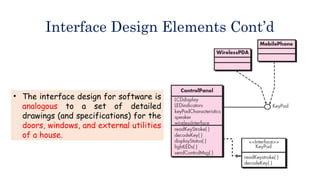 THE DESIGN MODEL IN SOFTWARE ENGINEERING | PPTX