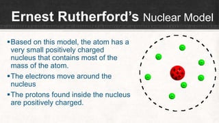 Ruthurford Discovery of the structure of the Atom | PPTX