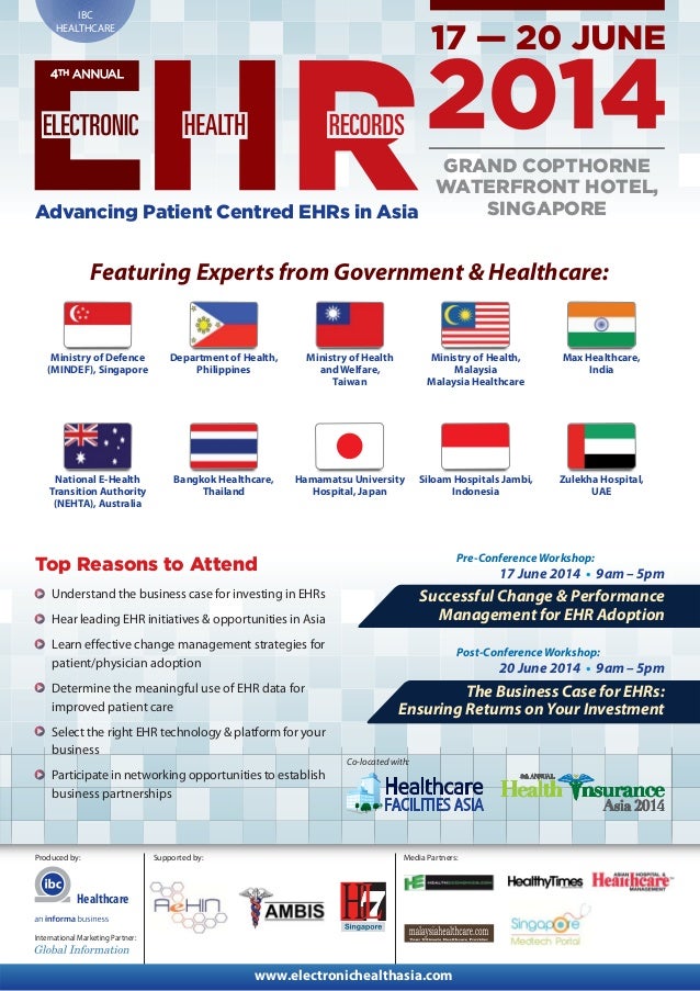 Electronic Health/medical Records Websites