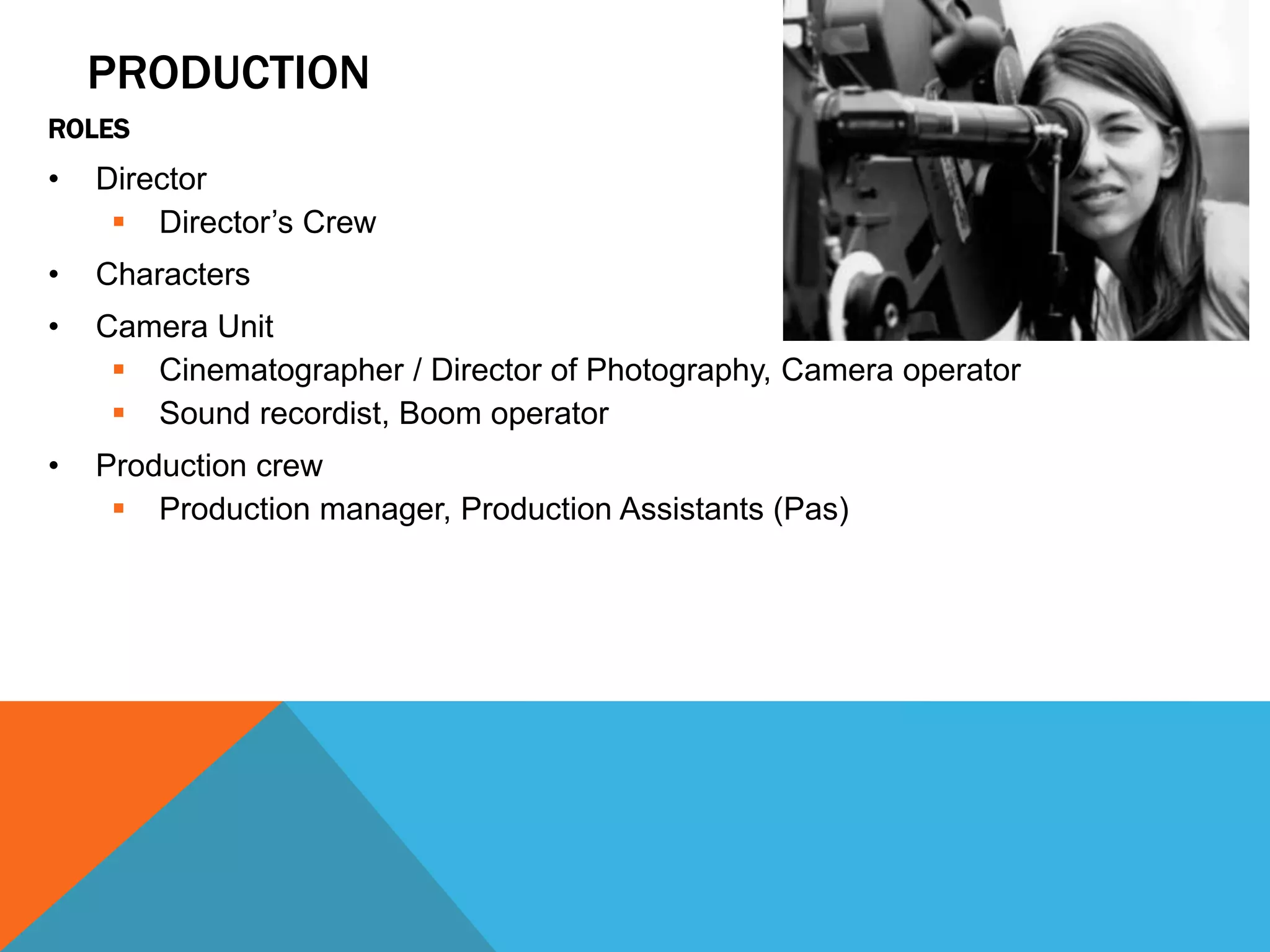 PRODUCTION
ROLES
• Director
 Director’s Crew
• Characters
• Camera Unit
 Cinematographer / Director of Photography, Camera operator
 Sound recordist, Boom operator
• Production crew
 Production manager, Production Assistants (Pas)
 