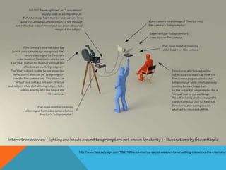 http://www.fastcodesign.com/1663105/errol-morriss-secret-weapon-for-unsettling-interviews-the-interrotron
 