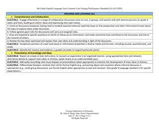 4th Grade English Language Arts Common Core Georgia Performance Standards (ELACCGPS)

                                                             SPEAKING AND LISTENING (SL)
     Comprehension and Collaboration
ELACC4SL1: Engage effectively in a range of collaborative discussions (one-on-one, in groups, and teacher-led) with diverse partners on grade 4
topics and texts, building on others’ ideas and expressing their own clearly.
a. Come to discussions prepared, having read or studied required material; explicitly draw on that preparation and other information known about
the topic to explore ideas under discussion.
b. Follow agreed-upon rules for discussions and carry out assigned roles.
c. Pose and respond to specific questions to clarify or follow up on information, and make comments that contribute to the discussion and link to
the remarks of others.
d. Review the key ideas expressed and explain their own ideas and understanding in light of the discussion.
ELACC4SL2: Paraphrase portions of a text read aloud or information presented in diverse media and formats, including visually, quantitatively, and
orally.
ELACC4SL3: Identify the reasons and evidence a speaker provides to support particular points.
     Presentation of Knowledge and Ideas
ELACC4SL4: Report on a topic or text, tell a story, or recount an experience in an organized manner, using appropriate facts and relevant,
descriptive details to support main ideas or themes; speak clearly at an understandable pace.
ELACC4SL5: Add audio recordings and visual displays to presentations when appropriate to enhance the development of main ideas or themes.
ELACC4SL6: Differentiate between contexts that call for formal English (e.g., presenting ideas) and situations where informal discourse is
appropriate (e.g., small-group discussion); use formal English when appropriate to task and situation. (See grade 4 Language standard 1 for specific
expectations.)




                                                             Georgia Department of Education
                                                      Dr. John D. Barge, State School Superintendent
                                                                July 15, 2011 Page 4 of 5
                                                                   All Rights Reserved
 