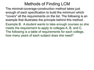 Methods of Finding LCM
The minimal-coverage-construction method takes just
enough of each specification to build the minimum which
"covers" all the requirements on the list. The following is an
example that illustrates the principle behind this method .
Example B. A student wants to take enough courses so she
meets the requirement to apply to colleges A, B, and C.
The following is a table of requirements for each college,
how many years of each subject does she need?
 