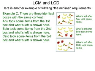 Example C. There are three identical
boxes with the same content.
Apu took some items from the 1st
box and what’s left is shown here.
Bolo took some items from the 2nd
box and what’s left is shown here.
Cato took some items from the 3rd
box and what’s left is shown here.
LCM and LCD
What’s left after
Apu took some
items.
What’s left after
Bolo took some
items.
What’s left after
Cato took some
items.
Here is another example of fulfilling "the minimal" requirements.
 