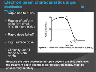 Electron beam characteristics (Depth
distribution in
water)
• Rapid rise to 100%
• Region of uniform
dose (proximal
90% to distal 90%)
• Rapid dose fall-off
• High surface dose
• Clinically useful
range 5-6 cm
depth
Because the dose decreases abruptly beyond the 90% dose level,
the treatment depth and the required electron energy must be
chosen very carefully
 