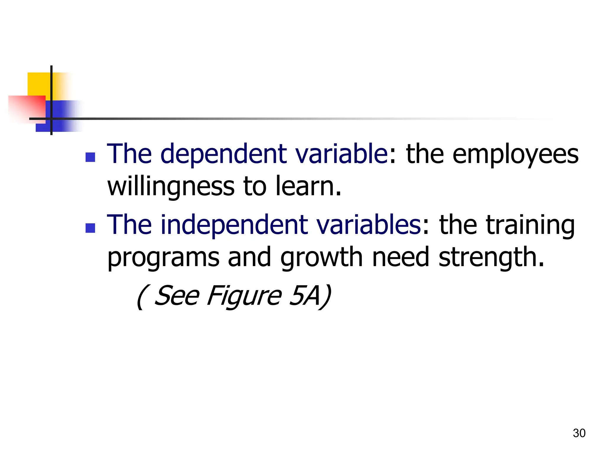 30
 The dependent variable: the employees
willingness to learn.
 The independent variables: the training
programs and growth need strength.
( See Figure 5A)
 