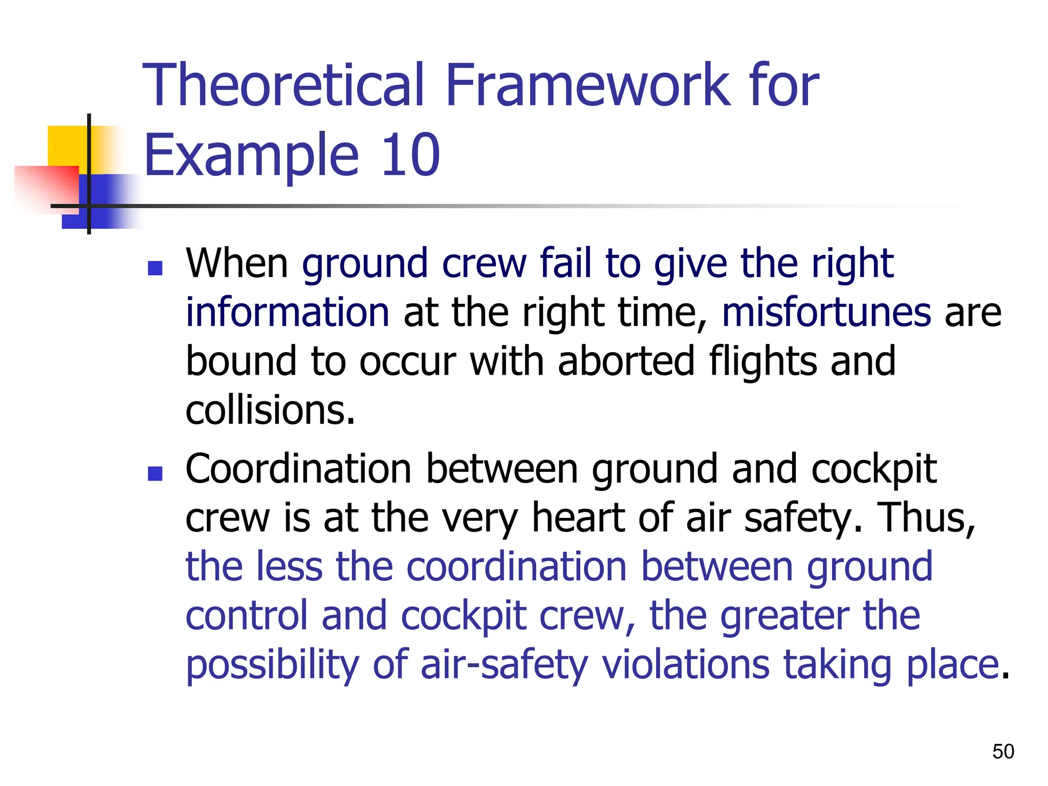 50
Theoretical Framework for
Example 10
 When ground crew fail to give the right
information at the right time, misfortunes are
bound to occur with aborted flights and
collisions.
 Coordination between ground and cockpit
crew is at the very heart of air safety. Thus,
the less the coordination between ground
control and cockpit crew, the greater the
possibility of air-safety violations taking place.
 