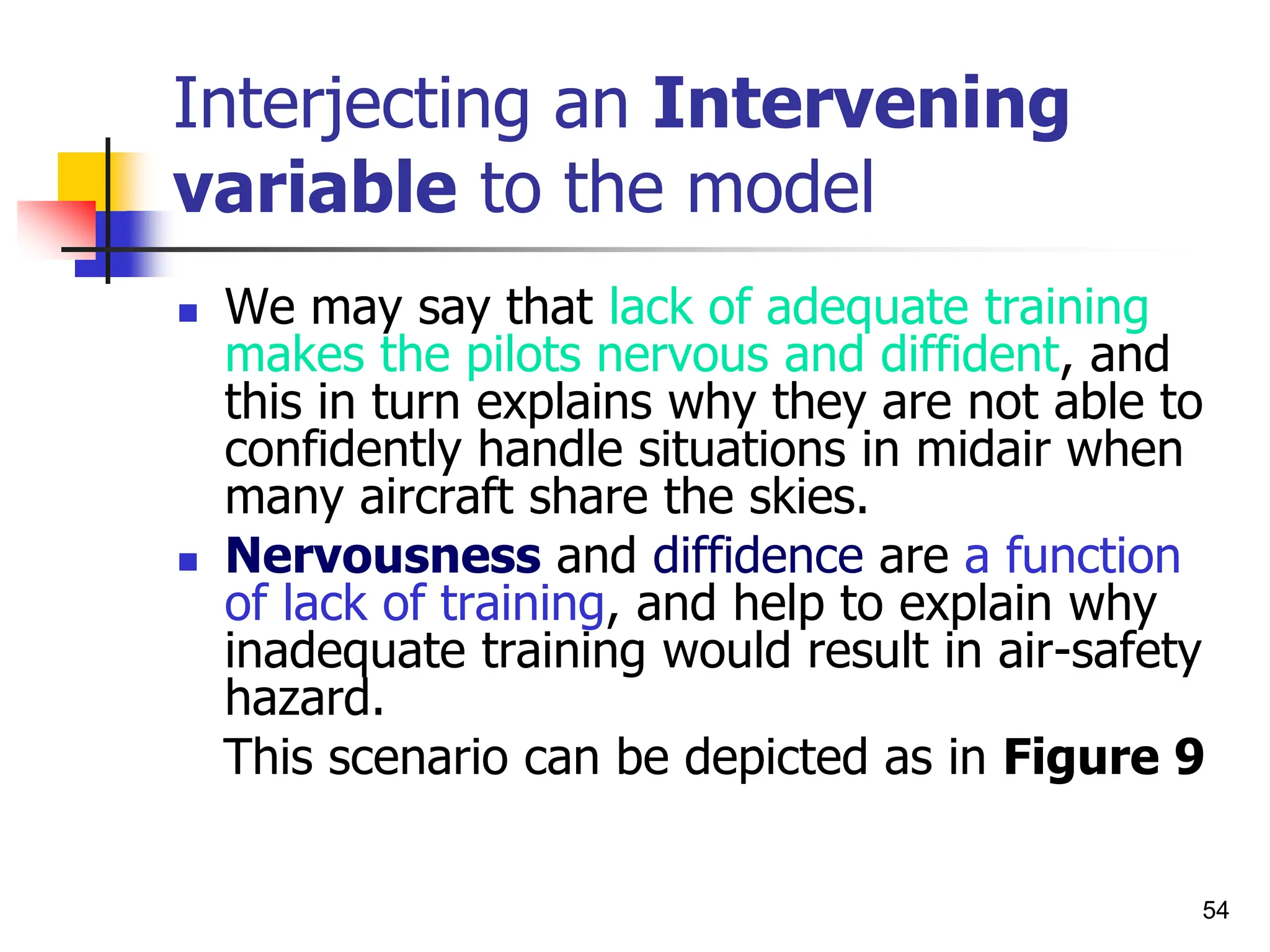 54
Interjecting an Intervening
variable to the model
 We may say that lack of adequate training
makes the pilots nervous and diffident, and
this in turn explains why they are not able to
confidently handle situations in midair when
many aircraft share the skies.
 Nervousness and diffidence are a function
of lack of training, and help to explain why
inadequate training would result in air-safety
hazard.
This scenario can be depicted as in Figure 9
 